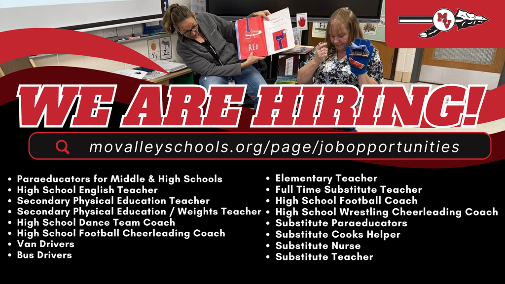 Graphic with open positions