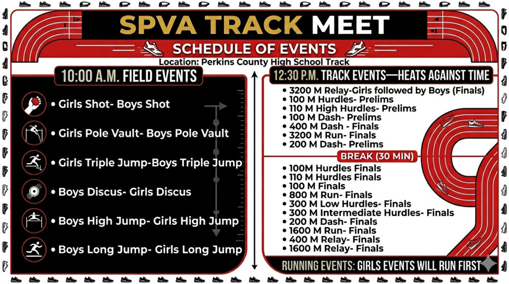 SPVA Track
