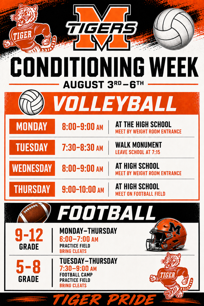 August 3rd-6th Activities