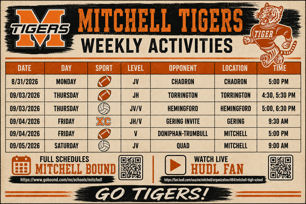 Activities