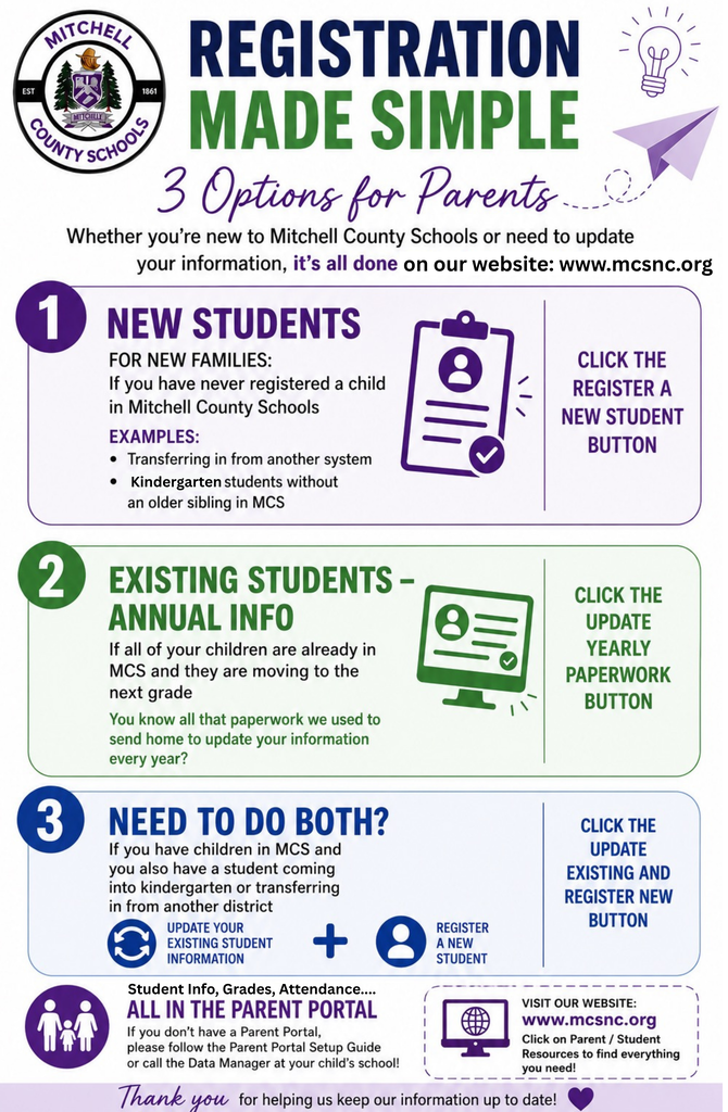 Registration made simple for families poster