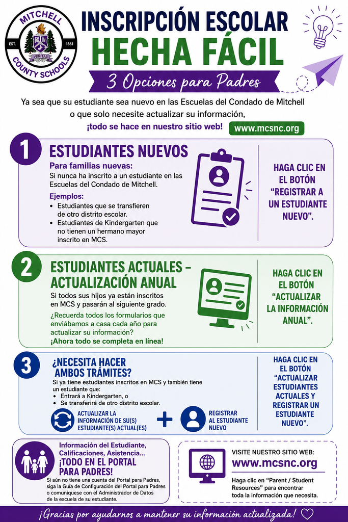 spanish version of registration poster