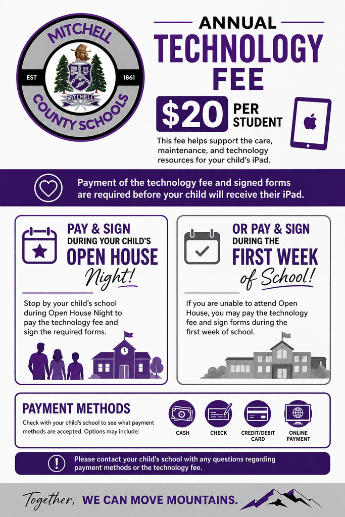 technology user fee and forms requirement graphic