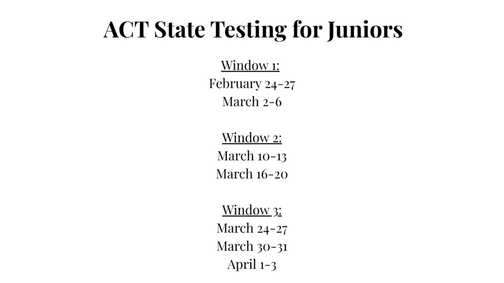 ACT testing