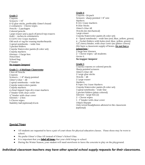 LBW Supply List