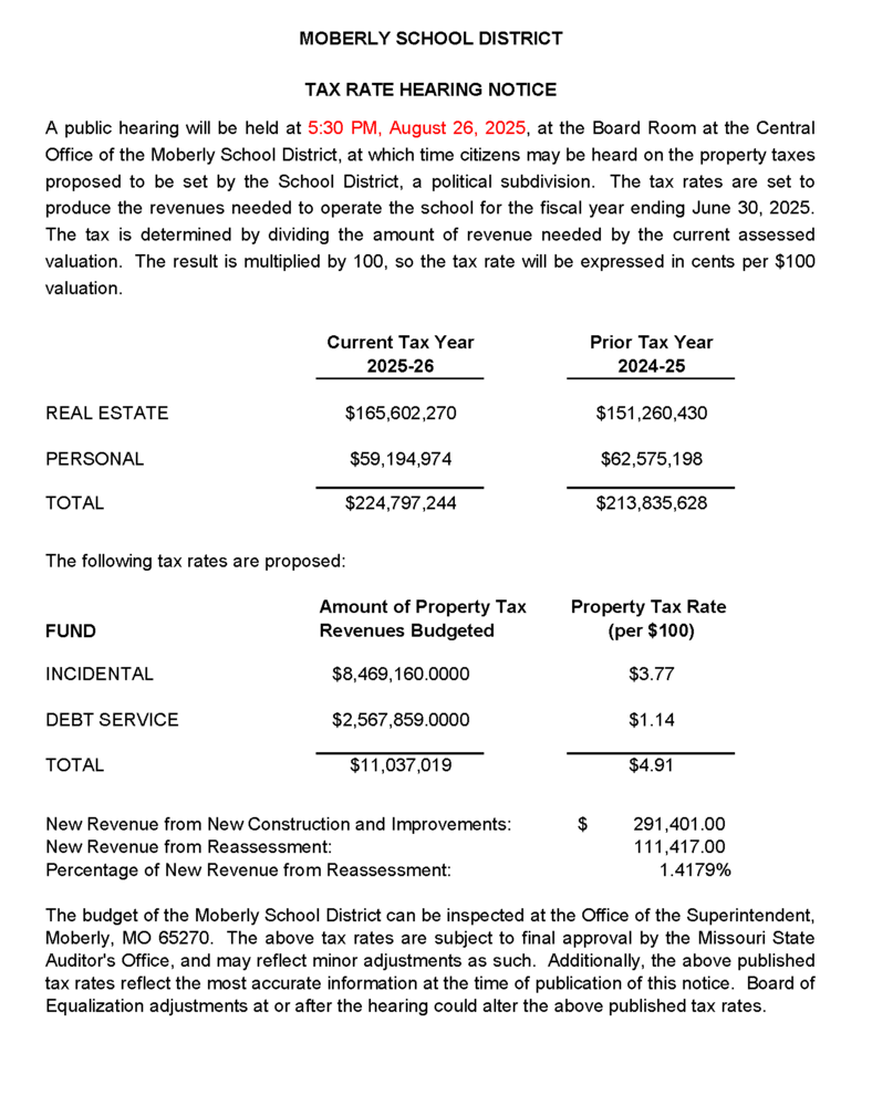 Tax Rate Hearing Notice