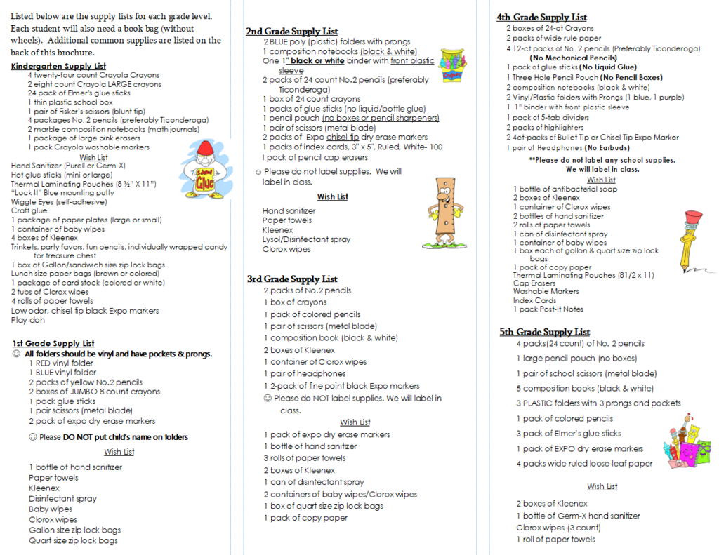 2025 Supply List 