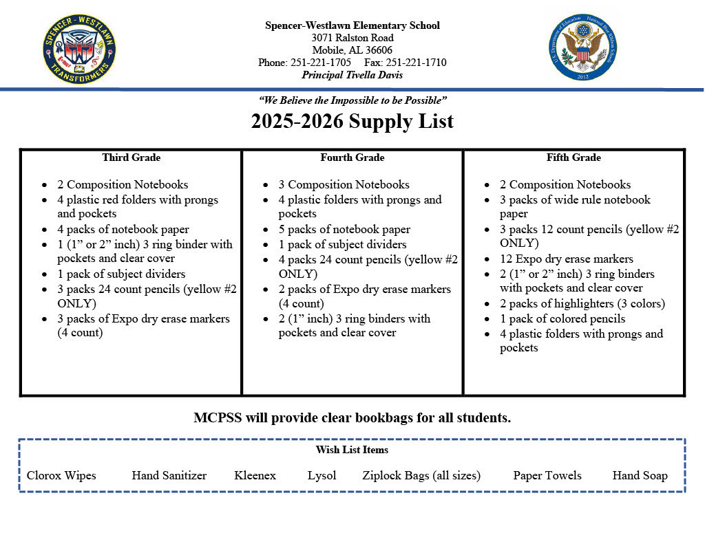 Supply Lists