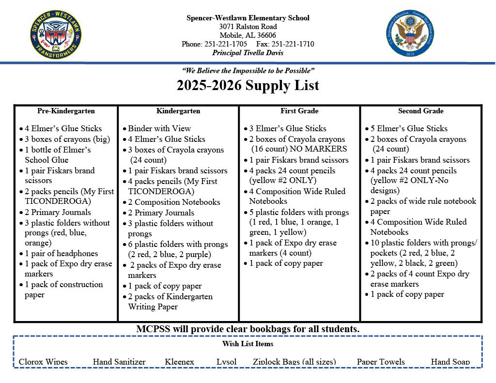 Supply Lists
