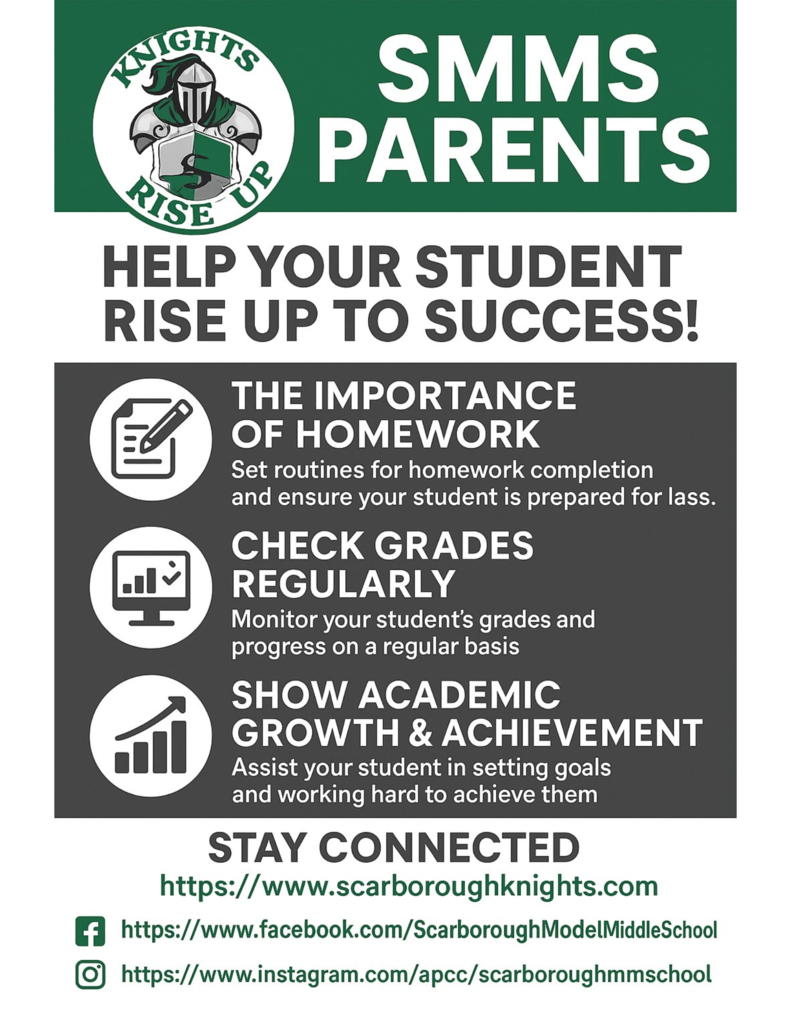 parent partnership