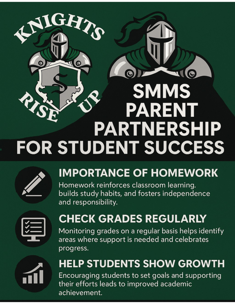 parent partnership