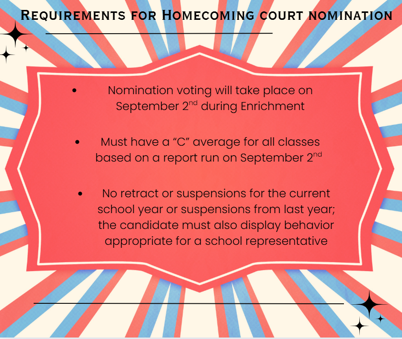 Homecoming 2025 Court Requirements