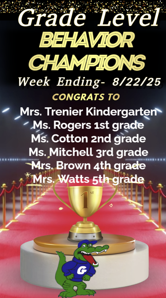 Congratulations Grade Level Behavior Champions Week of 8/18-8/22