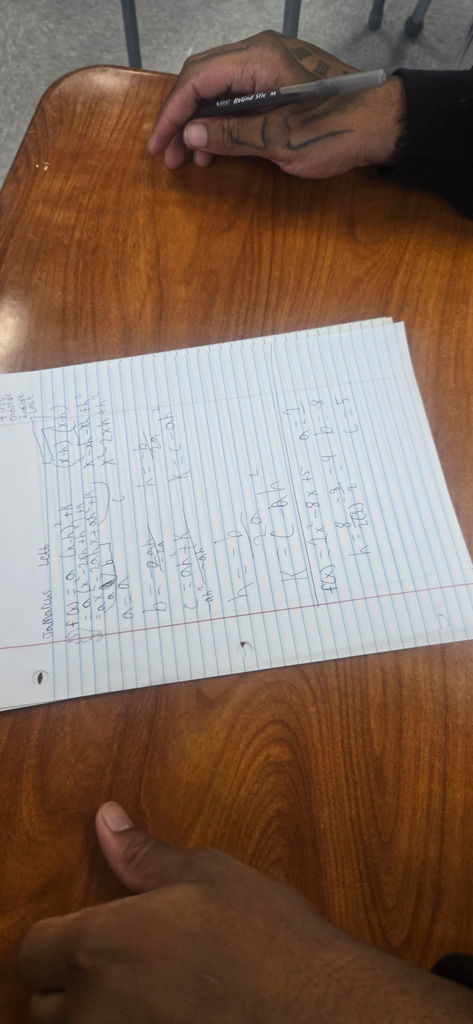 Mr. Slagle’s Class