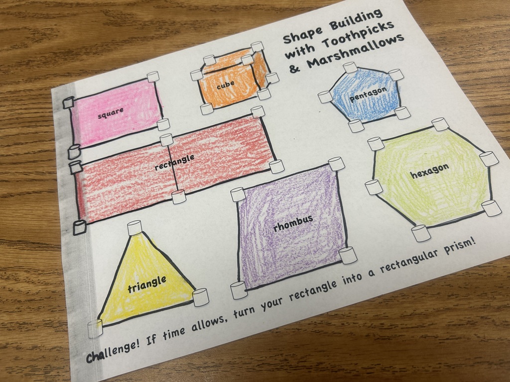 Mrs. Harper's class learning about 2D and 3D shapes 