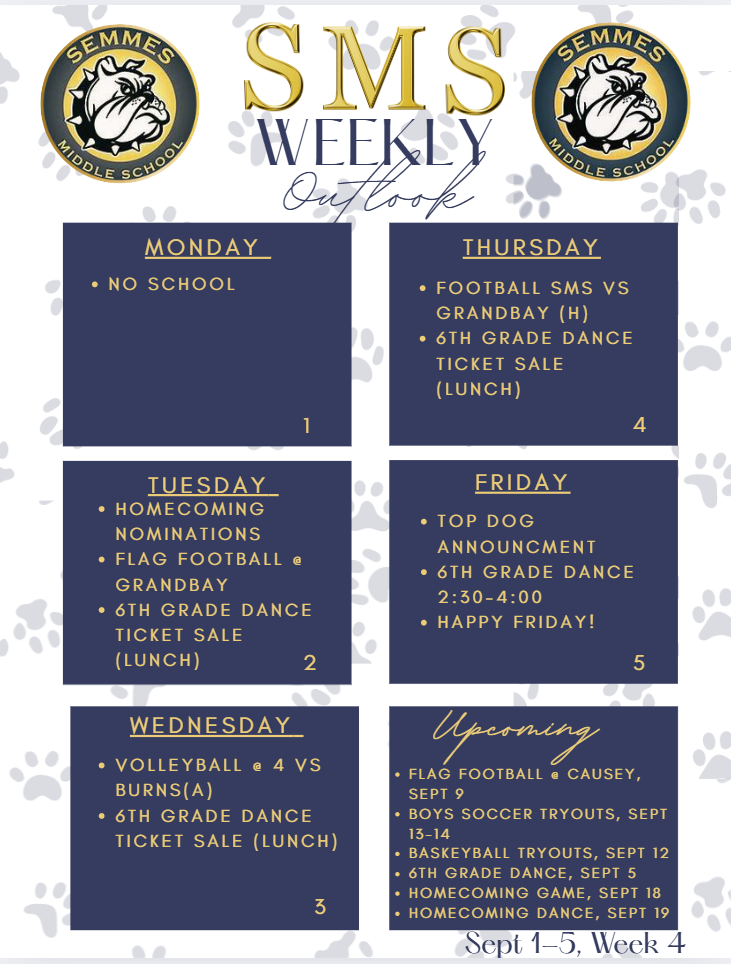 Weekly Outlook, Sept 1-5
