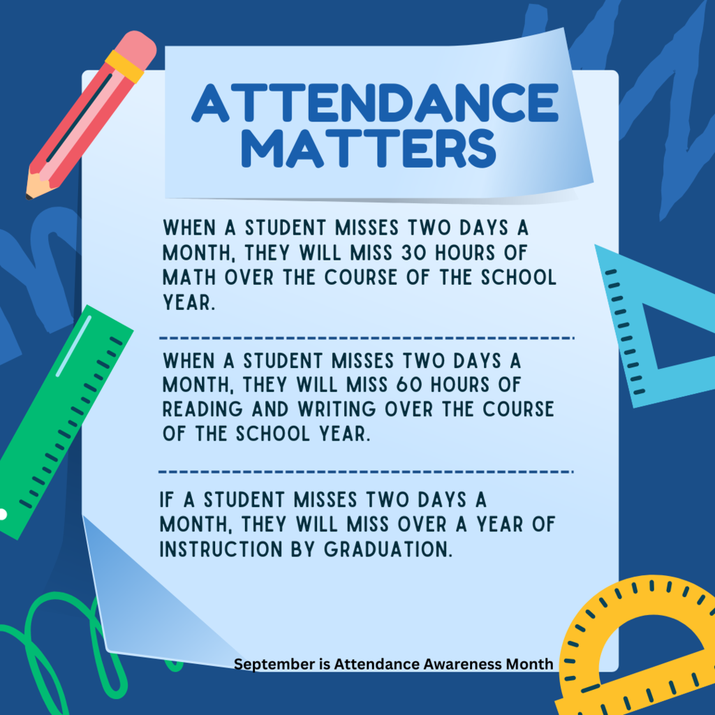 Attendance Matters  5
