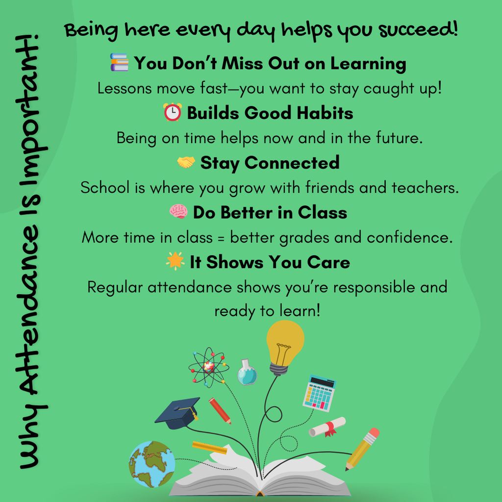 Why Attendance is Important