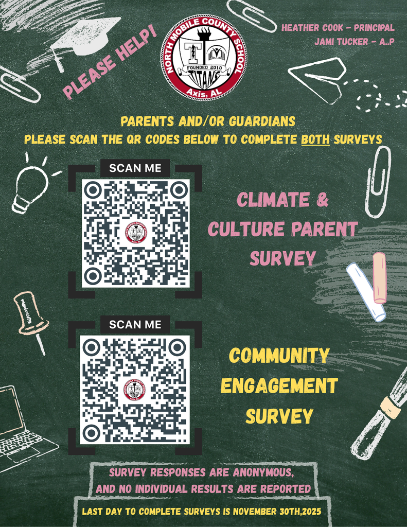 Climate & Culture Parent Survey