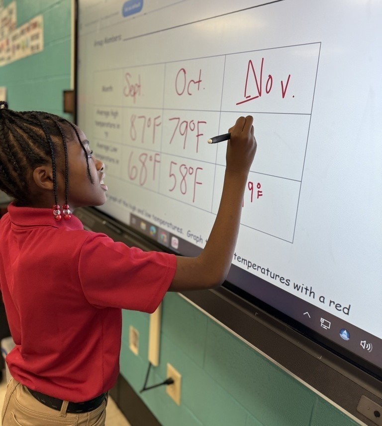 A student writing temperatures on a smart board