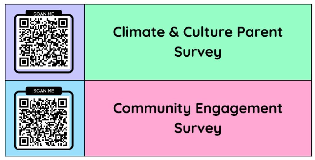 Parent Survey QR Codes