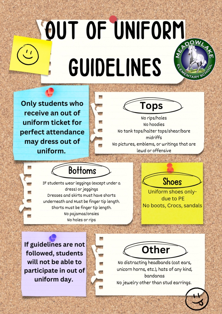 uniform guidelines