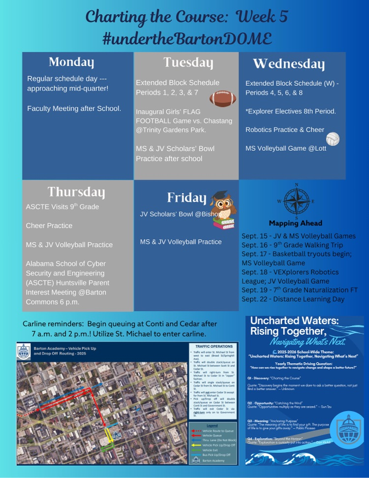 week 5 