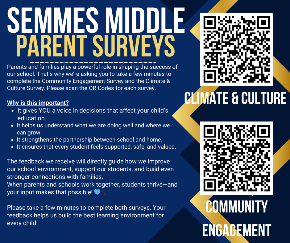 Parent Surveys 2025