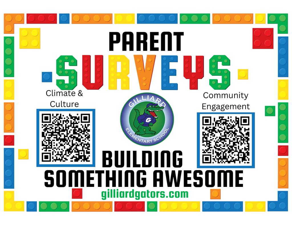 Parent Surveys