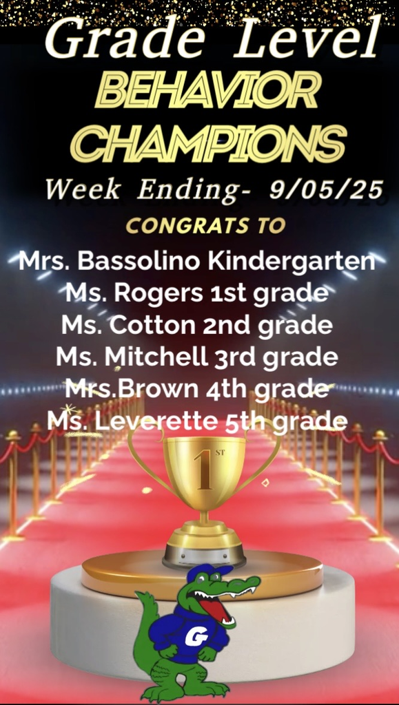 CONGRATULATIONS to last week's grade level Behavior Champions!! Way to Go teachers and students!