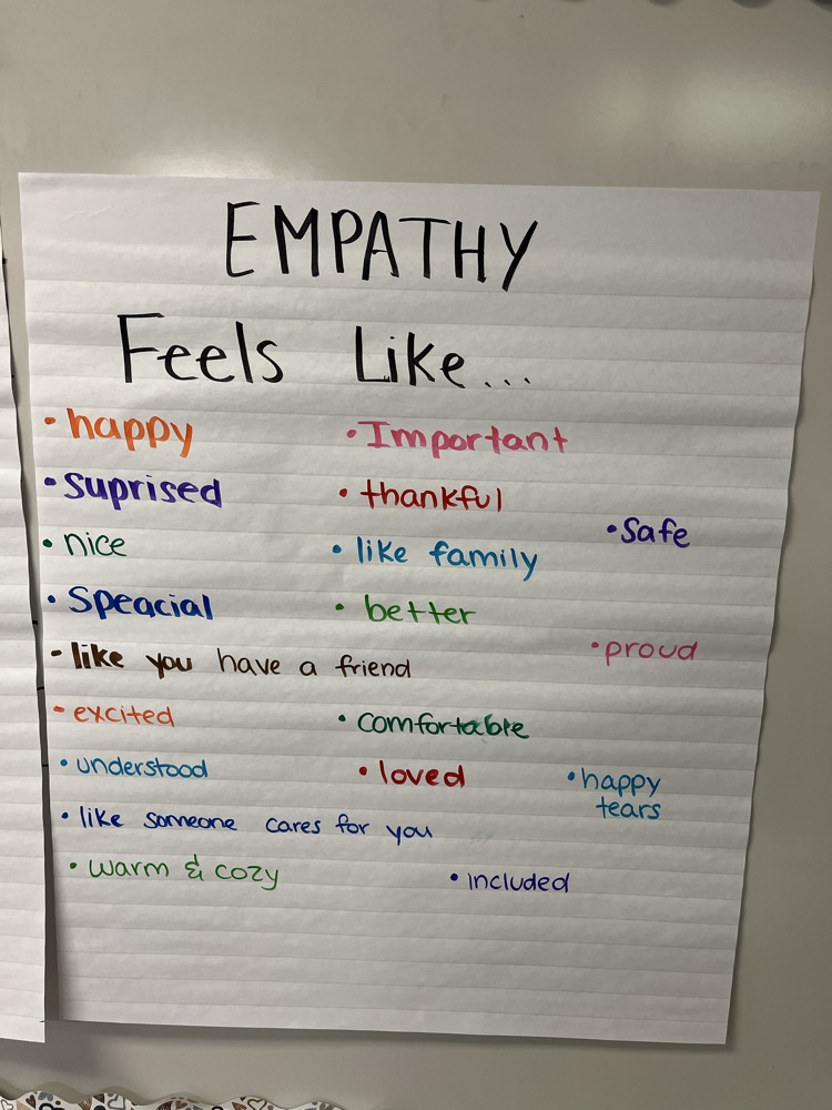 Empathy activity