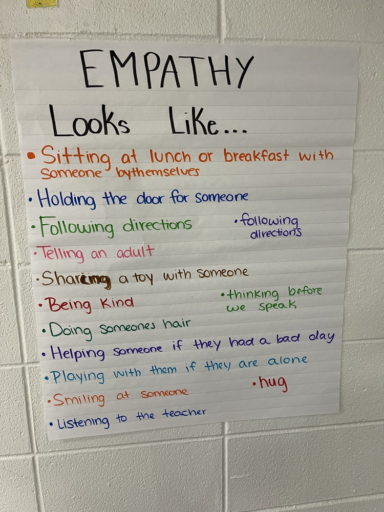 Empathy activity