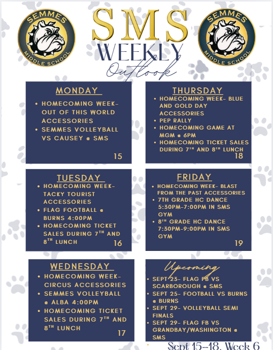 Weekly Outlook Week 6