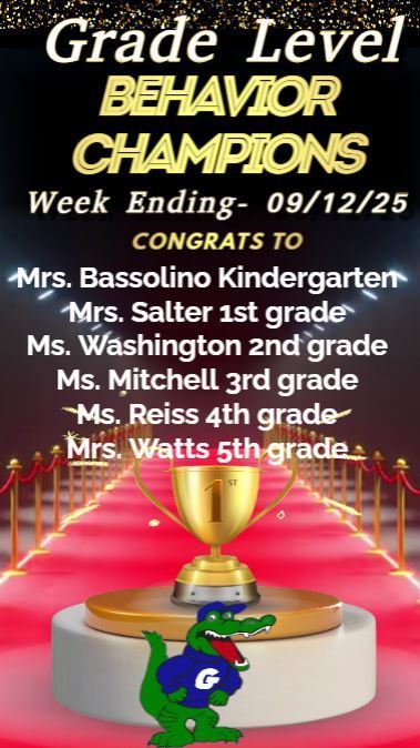 CONGRATULATIONS to last week's grade level Behavior Champions!! Way to Go teachers and students!