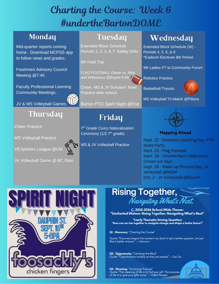 charting the course week 6
