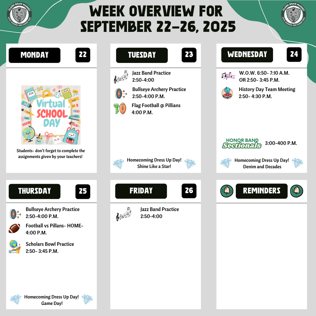 Weekly Overview for September 22-26, 2025