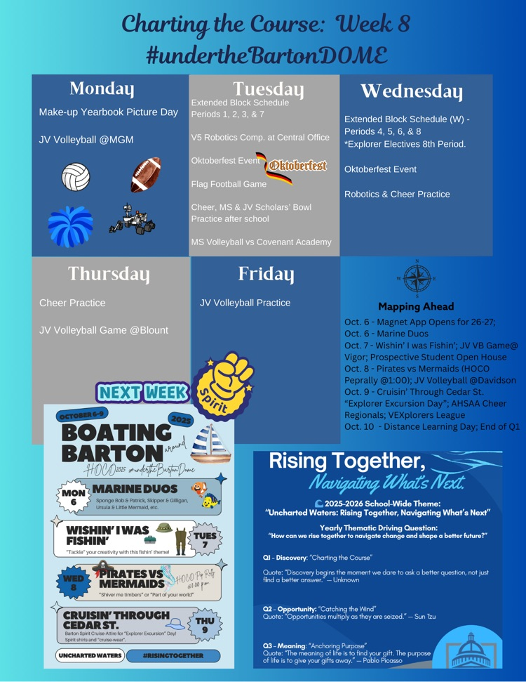 week 8 Charting the Course 