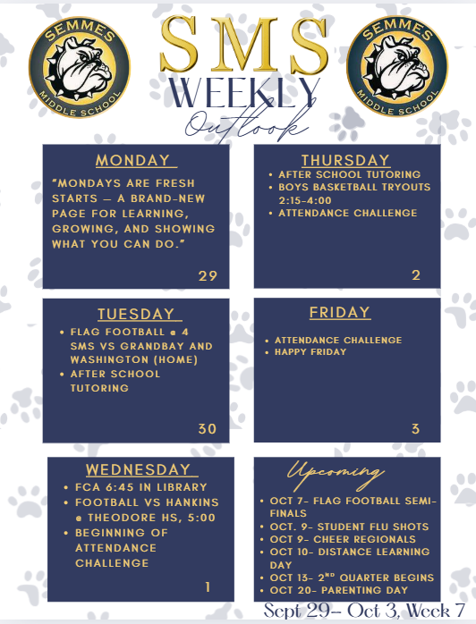 Weekly Outlook Week 8