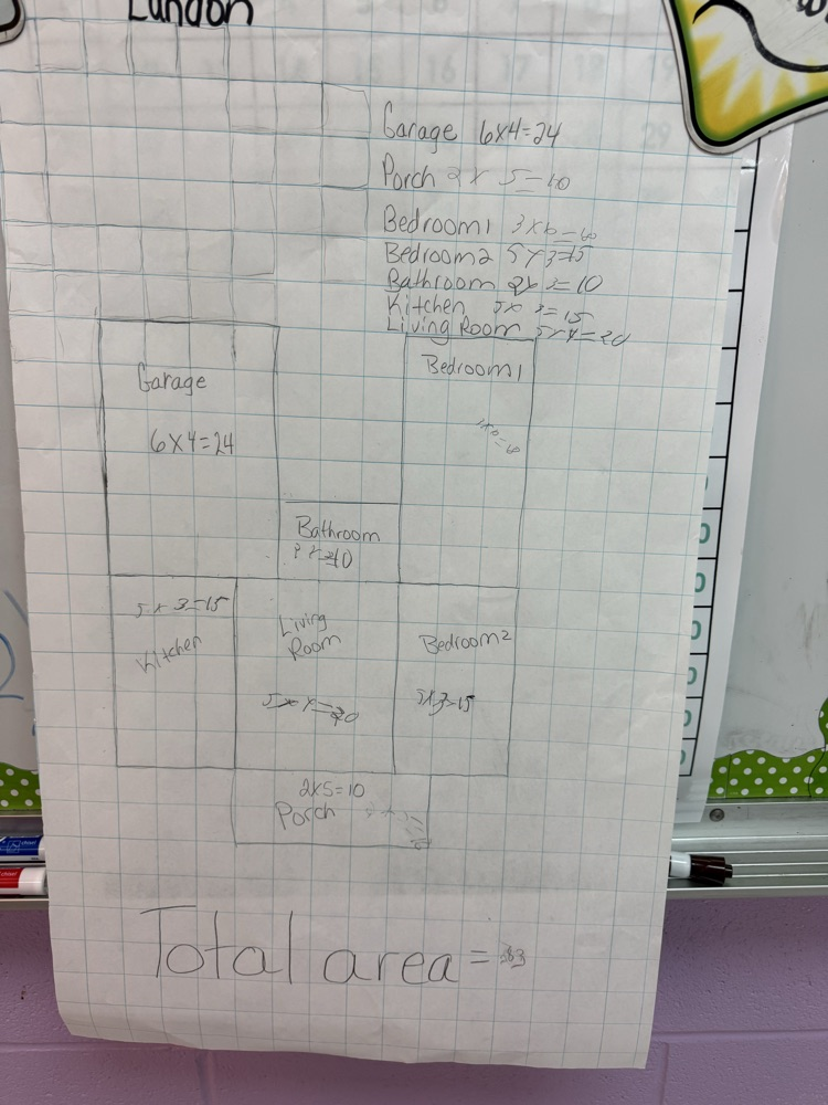 student work