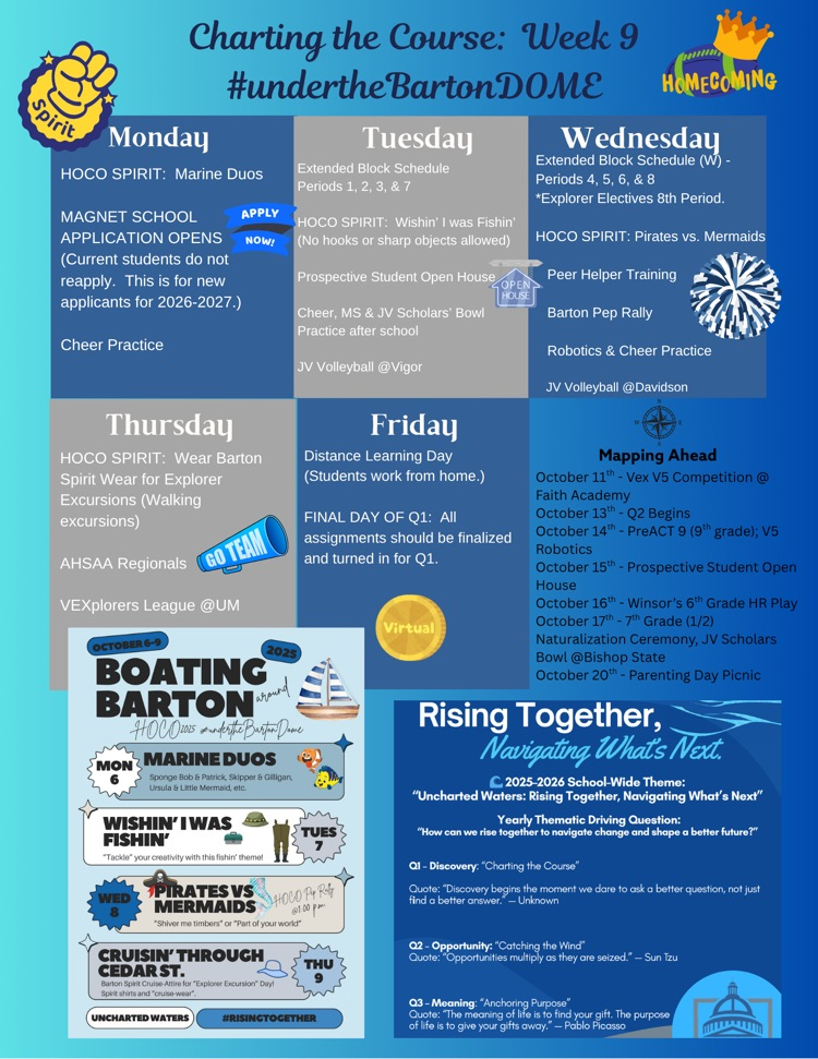 Week 9 Charting the Course
