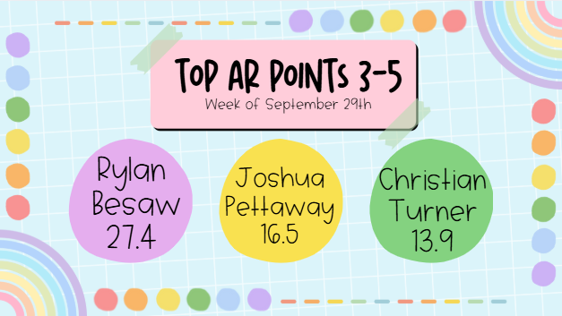 CONGRATULATIONS  to these Accelerated Reader Superstars for last week. They definitely have a true love for reading. We are so proud of you. These students have earned a free ice cream ticket. WAY TO GO!