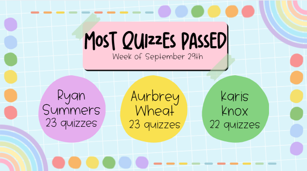 CONGRATULATIONS  to these Accelerated Reader Superstars for last week. They definitely have a true love for reading. We are so proud of you. These students have earned a free ice cream ticket. WAY TO GO!