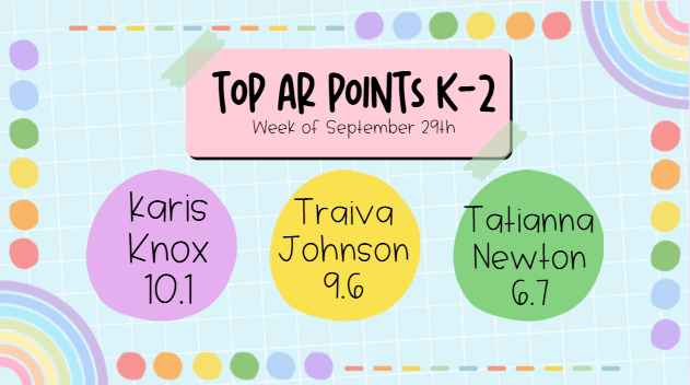 CONGRATULATIONS  to these Accelerated Reader Superstars for last week. They definitely have a true love for reading. We are so proud of you. These students have earned a free ice cream ticket. WAY TO GO!