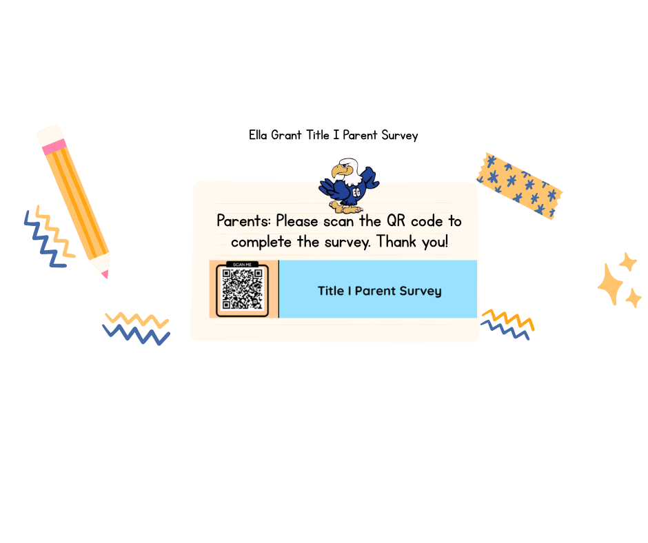 Title I Parenting Survey