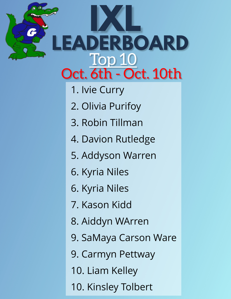 Congratulations to this week's IXL Leaders. You have earned a free ice cream. We are so proud of you! Keep up the great work!