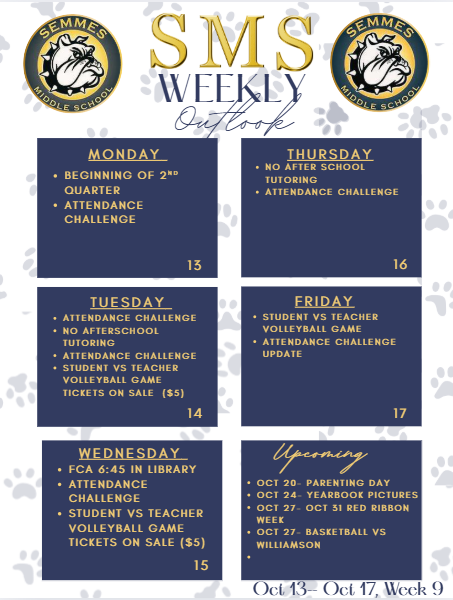 Weekly Outlook Week 9