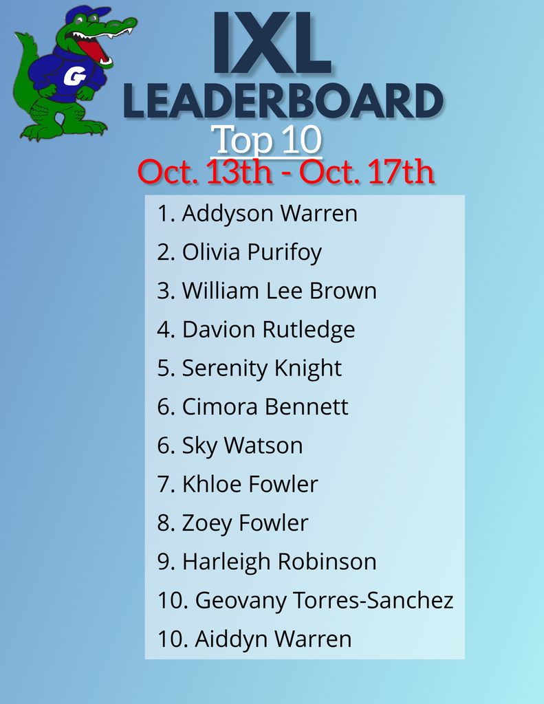 Congratulations to this week's IXL Leaders. You have earned a free ice cream. We are so proud of you! Keep up the great work!