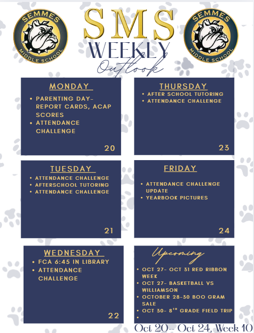 Weekly Outlook for Week 10