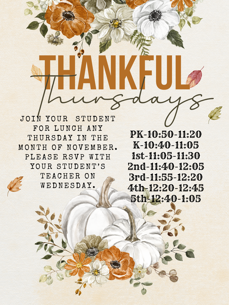 Remember What You Are Thankful for Thanksgiving Poster