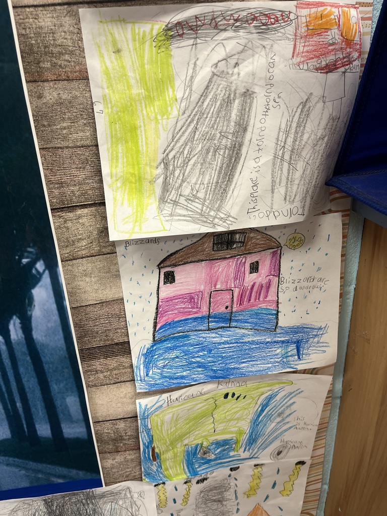 Ms. Withers weather illustrations